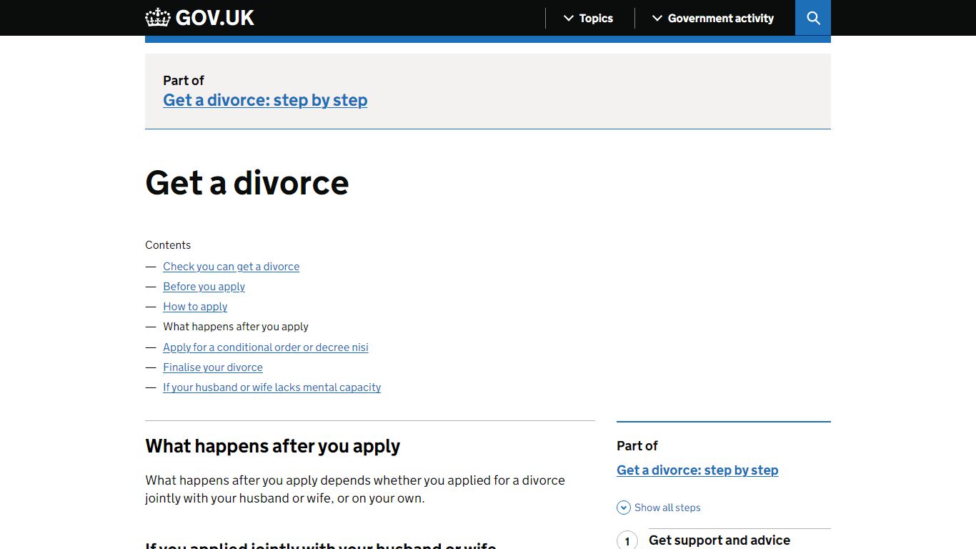 Get a divorce: What happens after you apply - GOV.UK